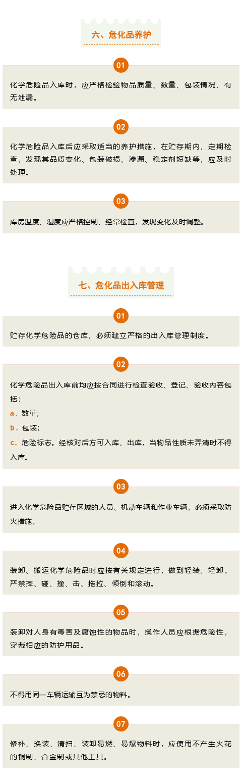 【干貨】關(guān)于?；罚懔私舛嗌?？(圖6)